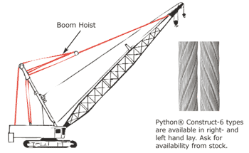Python ® Construct-6; Ударопрочный бум () Python ® Construct-6; Ударопрочный бум